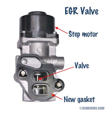 EGR valve